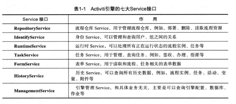 某书里介绍的